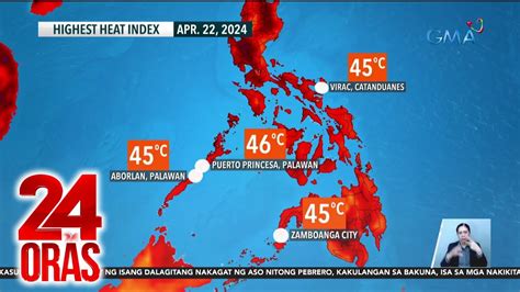 pagasa mdsi|PANAHON.
